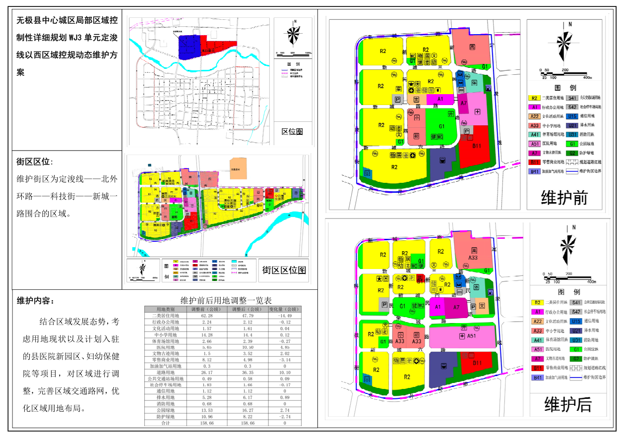 无极县自然资源和规划局关于公开展示城区部分地块性.