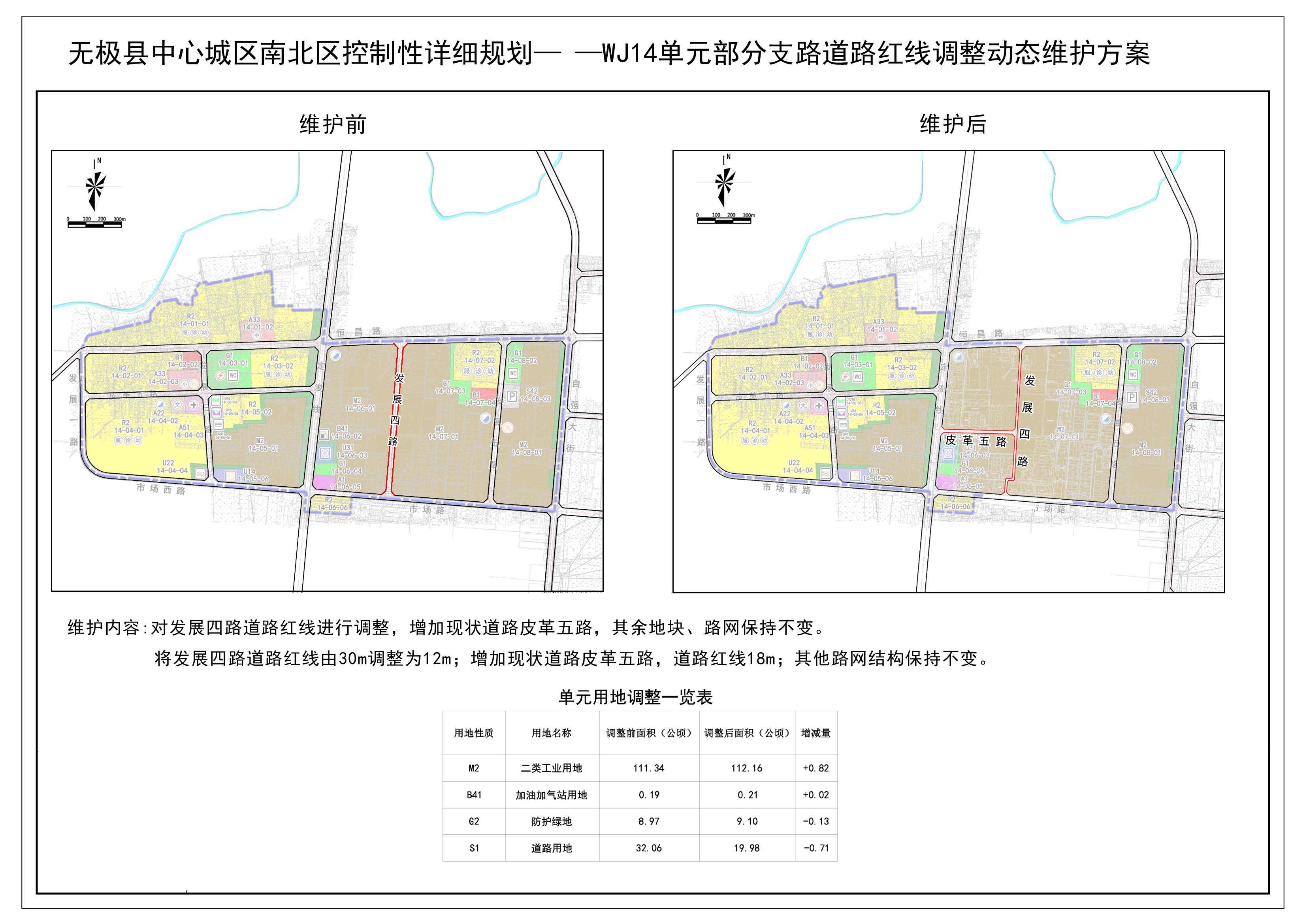 无极县自然资源和规划局                         2021