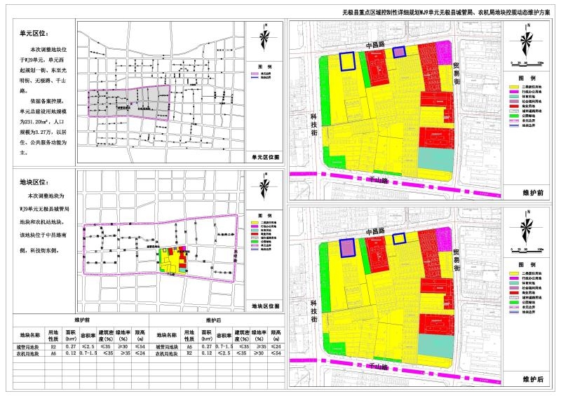 无极县自然资源和规划局关于公开展示城区部分地块性.